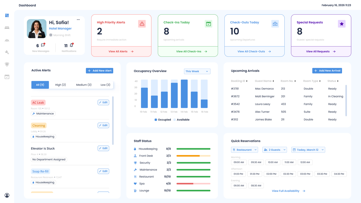 Oasis hotel management dashboard